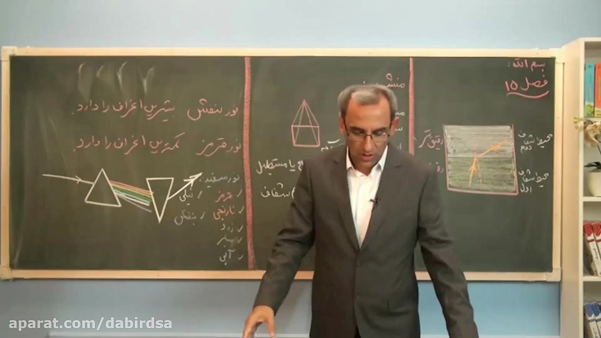 آموزش تصویری علوم هشتم لوح دان...