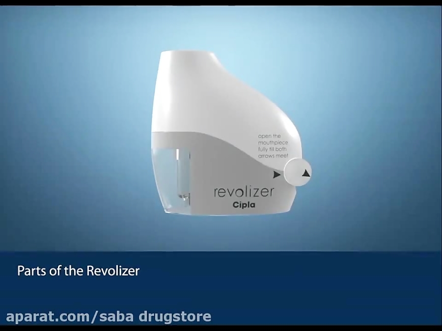 Revolizer Inhaler Cipla revolizer