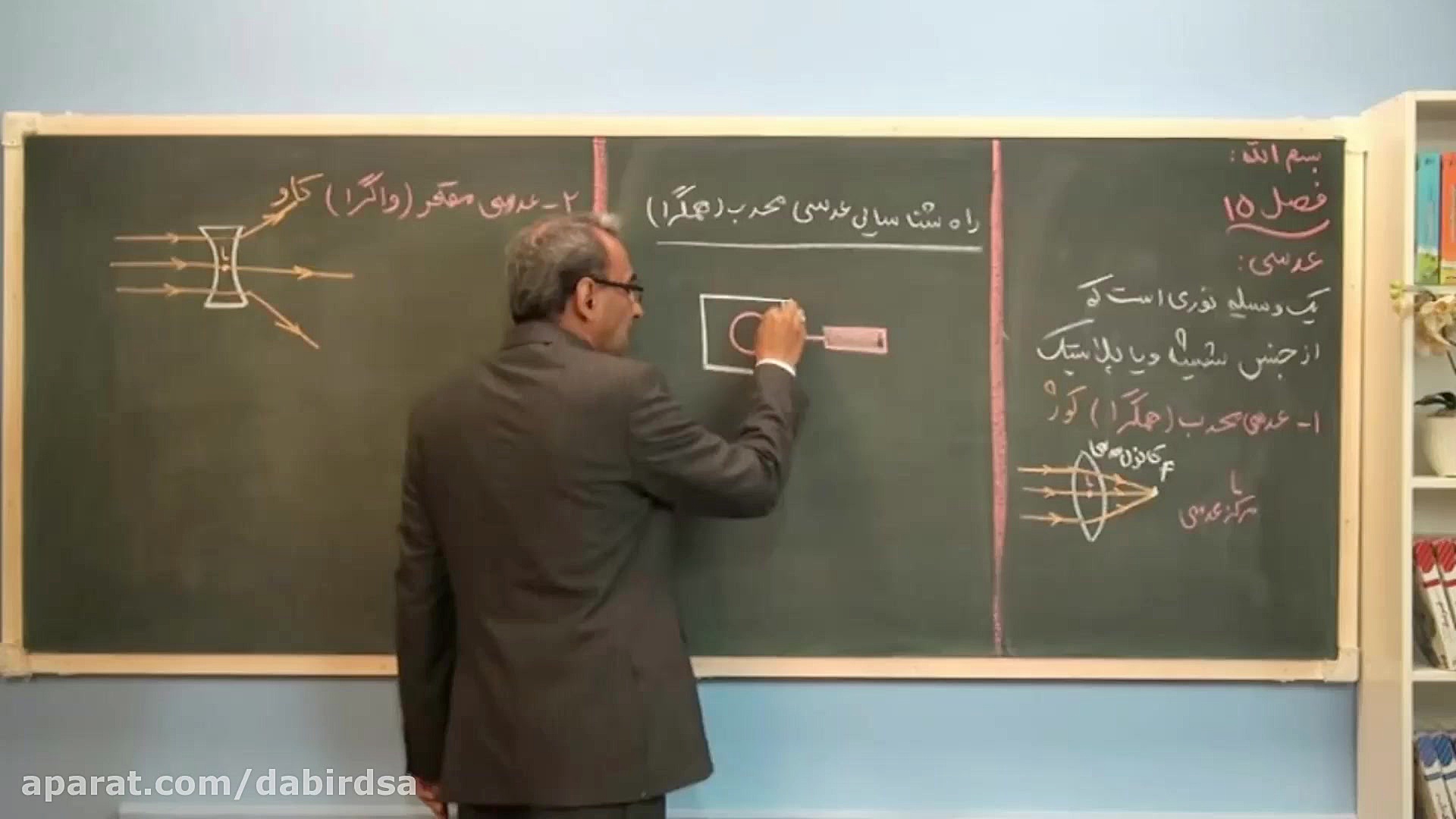آموزش تصویری علوم هشتم لوح دان...