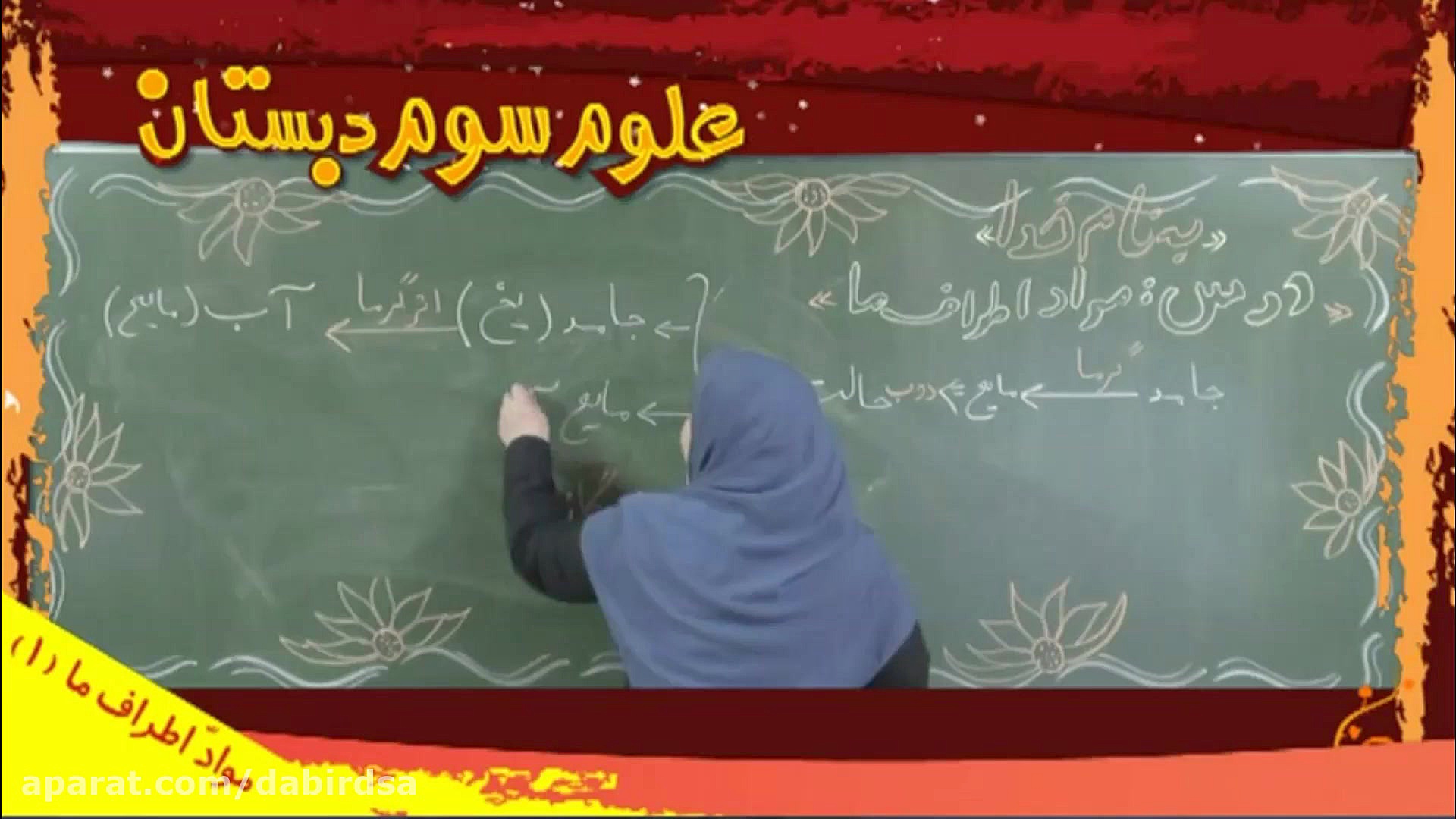 آموزش تصویری علوم سوم دبستان ل...