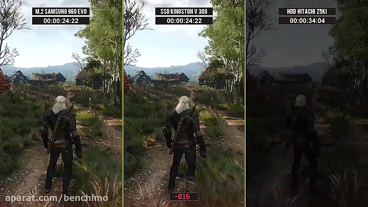 مقایسه عملکرد هارد دیسک، SSD و...