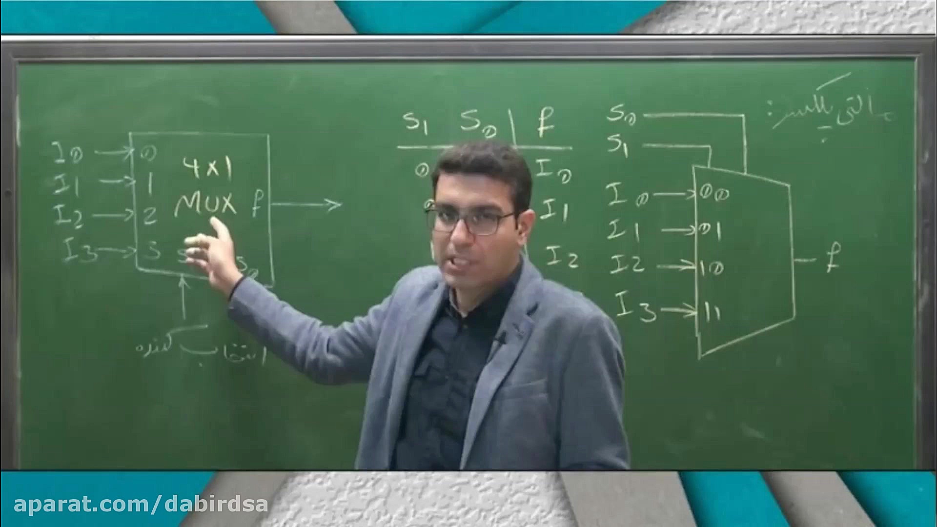 آموزش تصویری مدار منطقی لوح دا...