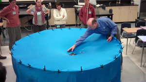 آزمایش و نمایش جاذبه ؛ مدار و...