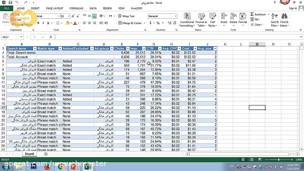 آموزش یافتن بهترین کلمات کلیدی...