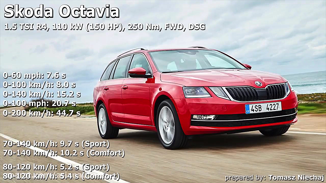 تست صفر تا صد و سرعت اشکودا او...