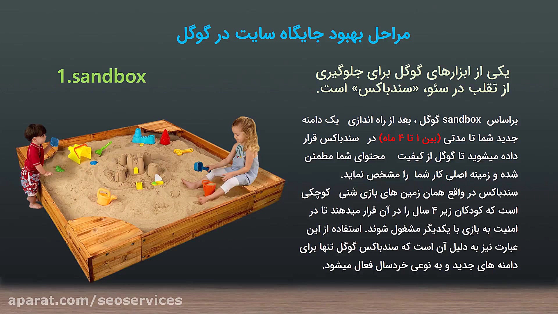 آموزش بهینه سازی سایت  سئو کلا...