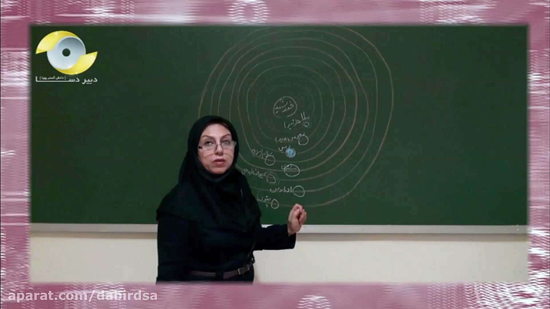 آموزش تصویری علوم چهارم دبستان...