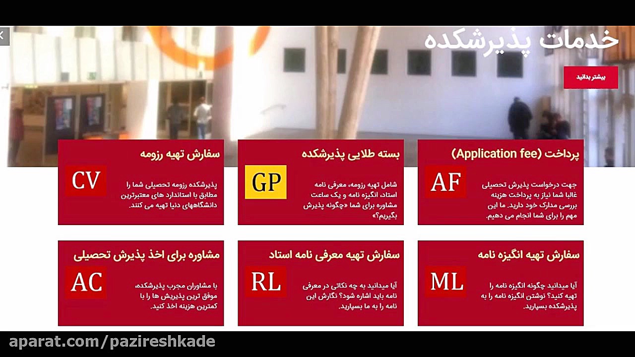 مدارک لازم جهت اخذ پذیرش تحصیل...