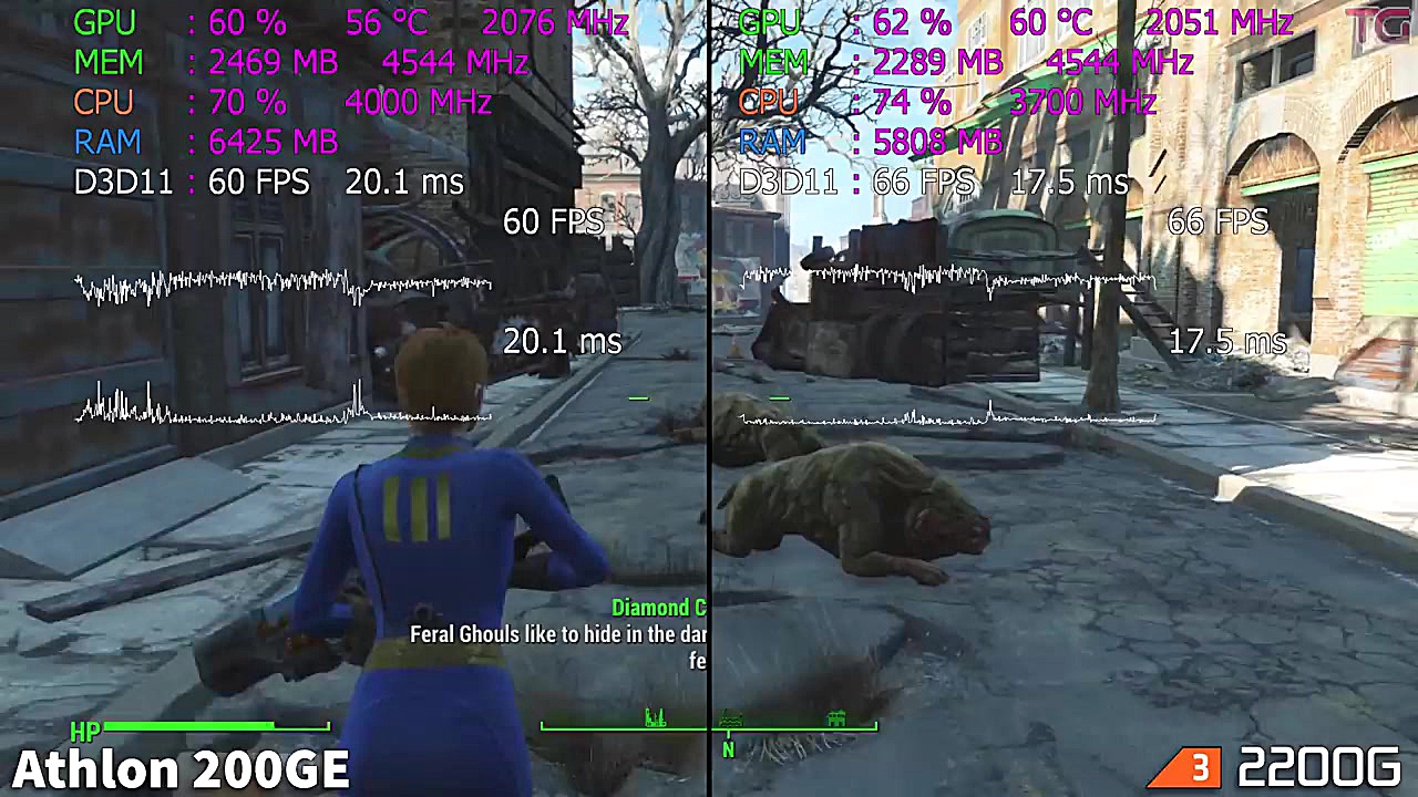 مقایسه فنی بین پردازنده AMD At...