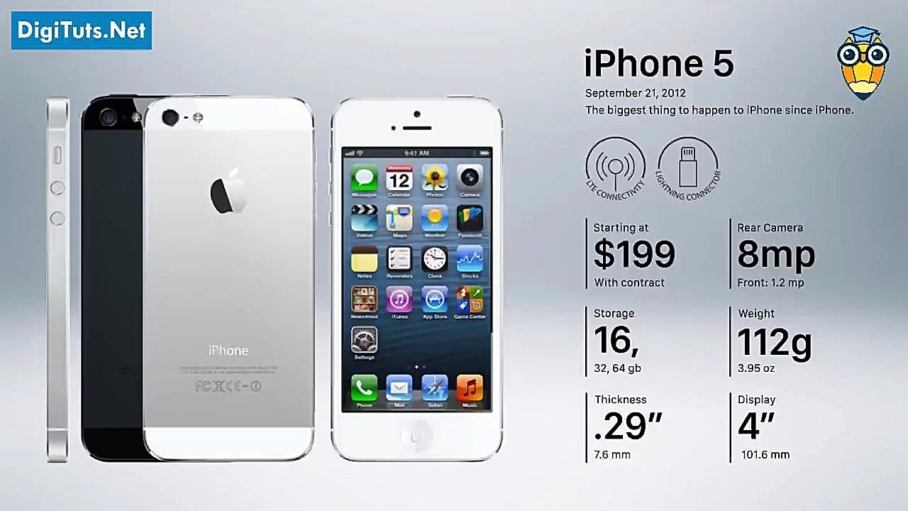 تاریخچه تصویری گوشی های آیفون