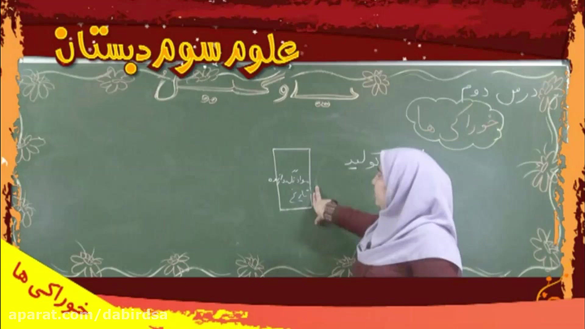 آموزش تصویری علوم سوم دبستان ل...