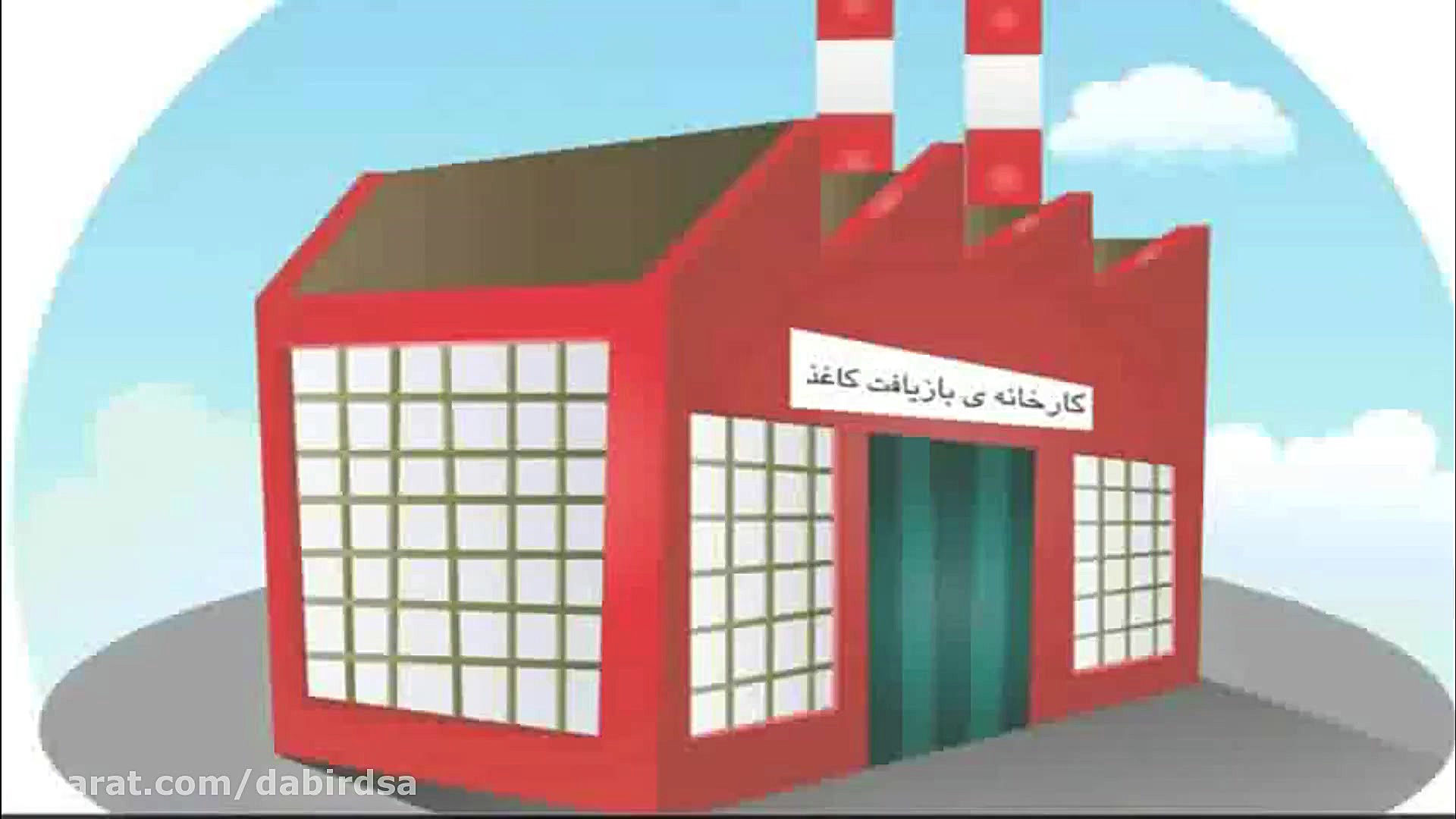 آموزش تصویری علوم ششم درس سوم...