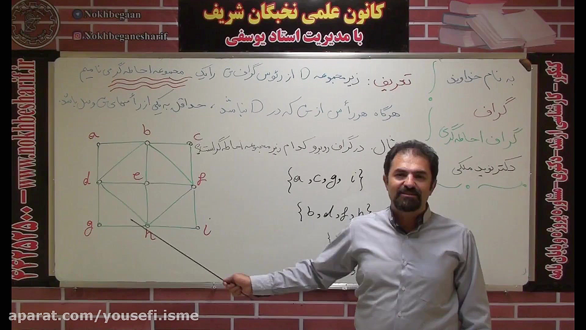 آموزش گراف احاطه گری توسط یکی...