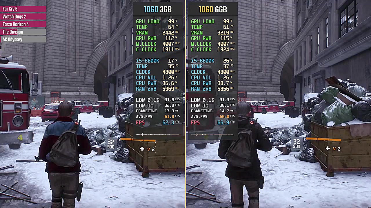 مقایسه فنی کارت گرافیک GTX 106...