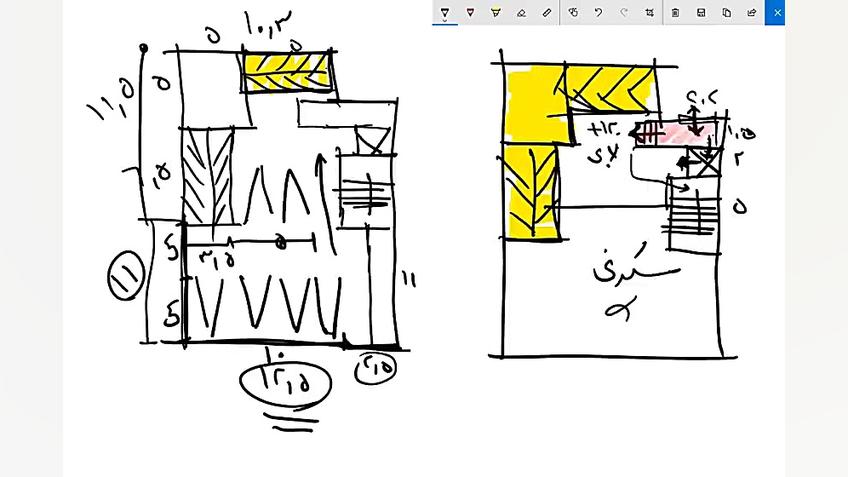 تحلیل سوال آزمون اردیبهشت 97 ط...