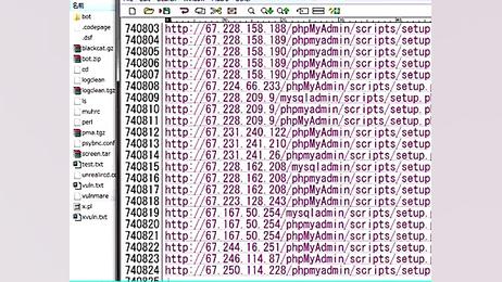 Disclosure of What& 039;s Behi...