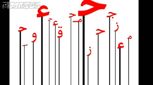 کلیپ ولادت حضرت زینب (س)