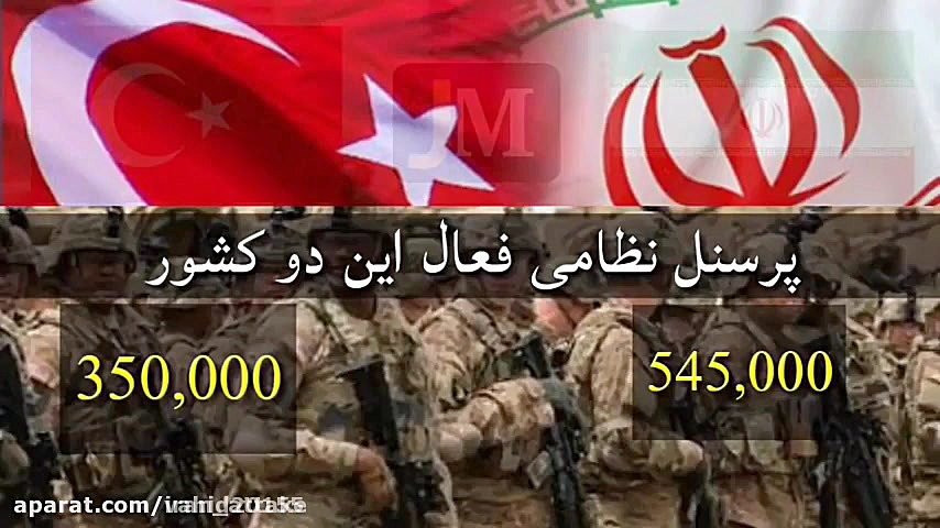 مقایسه قدرت نظامی ایران و ترکی...