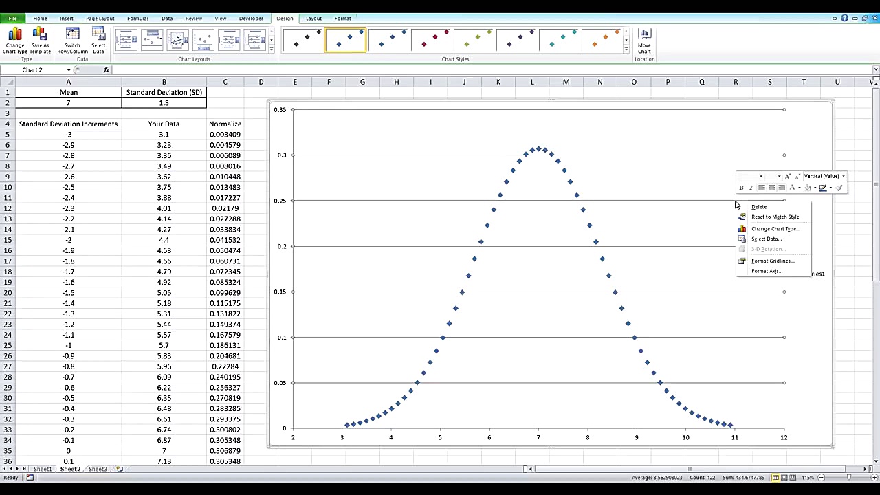 How to create a bell curve in Excel using your own data