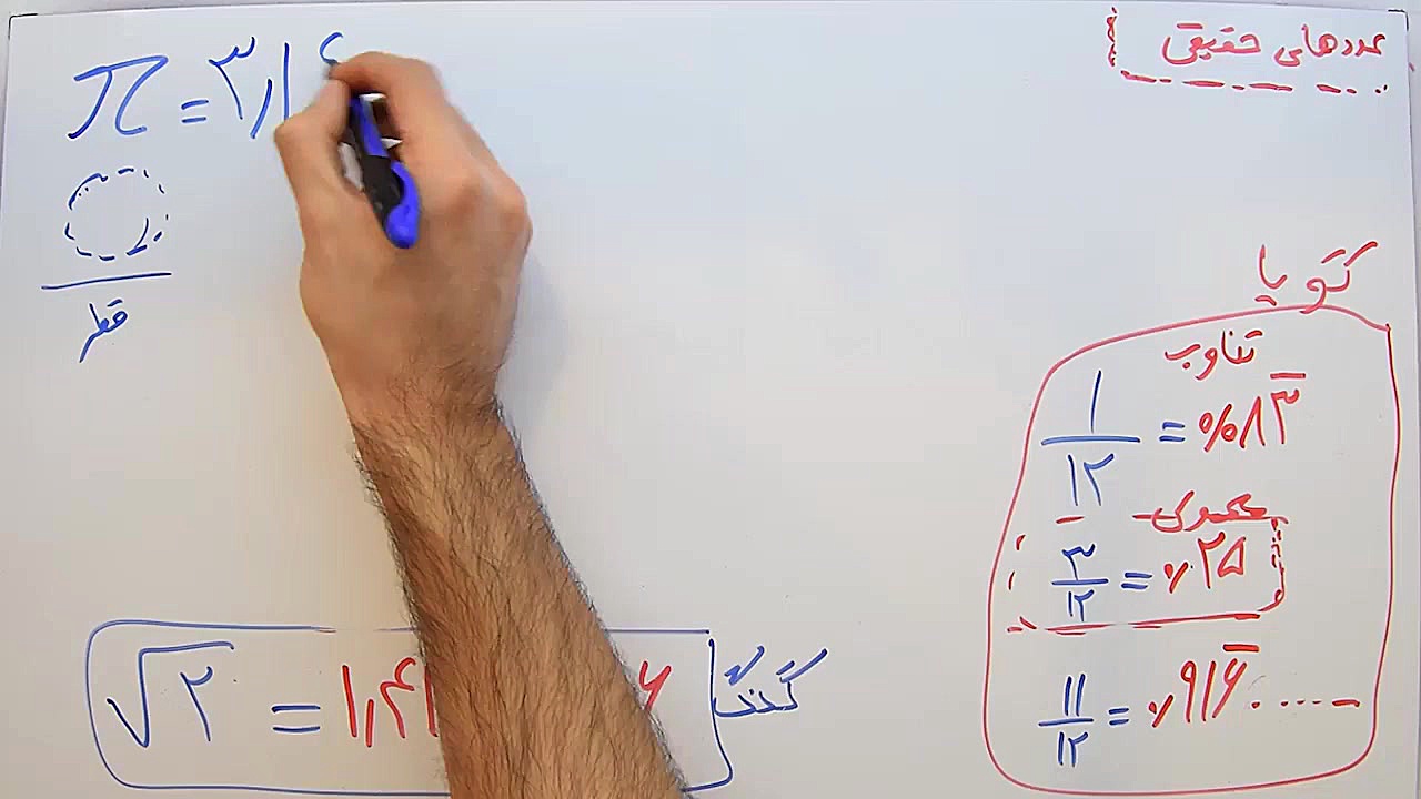 ریاضی 9  فصل 2  بخش 1 : معرفی...
