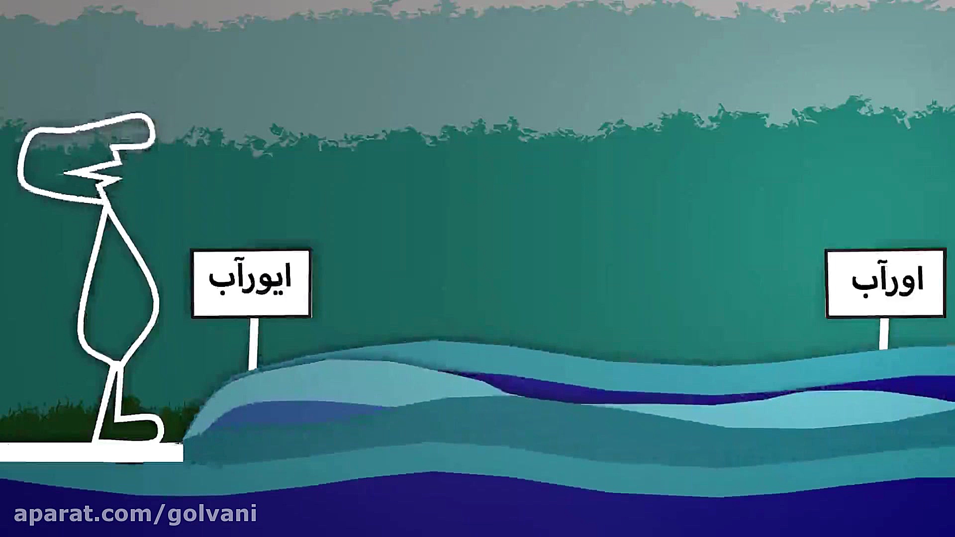 انیمیشن خطو با موضوع اون ور آب