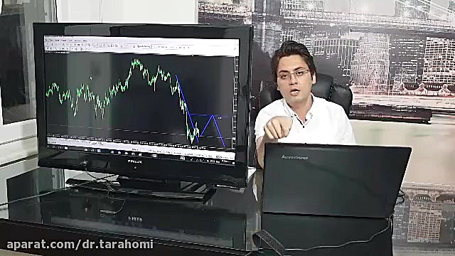 آموزش امواج الیوت قسمت اول