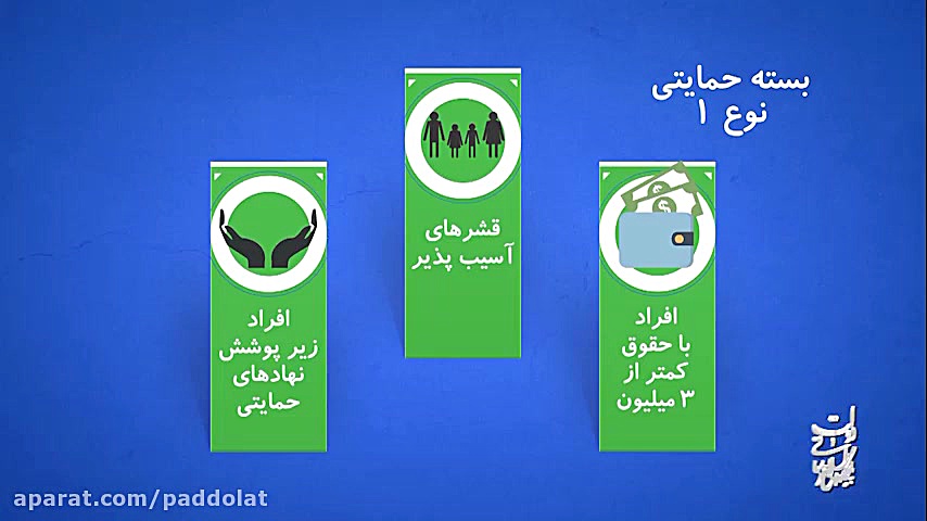 کارگران زیر پوشش تامین اجتماعی...