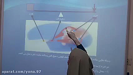 آموزش علوم کلاس پنجم دبستان اه...