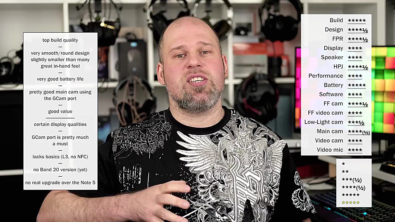 دوباره پادشاه میان رده ها؟! بر...