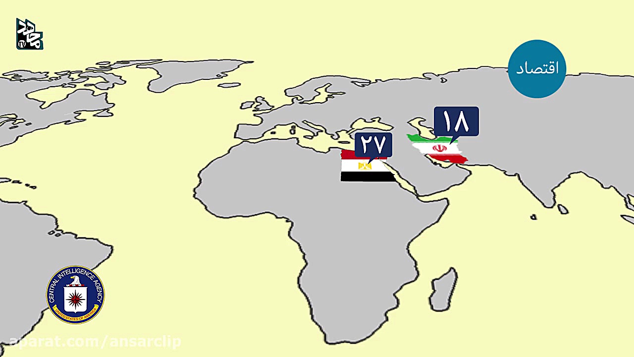 ایستگاه انقلاب | مقایسه علمی و...