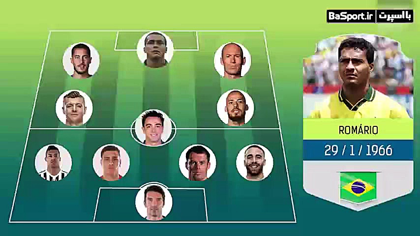 بازیکنان بزرگی که در ماه ژانوی...