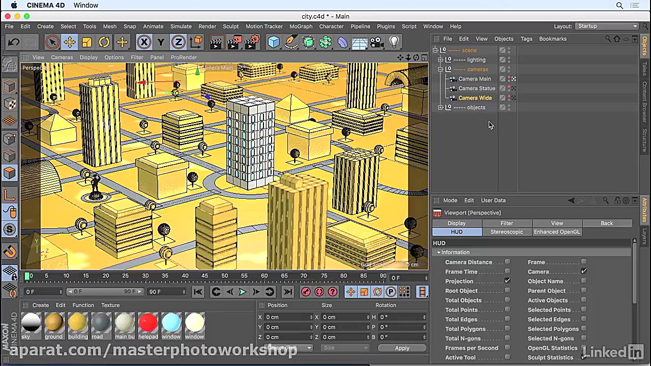 دوره ﻿سینما فوردی  نکات گردش ک...