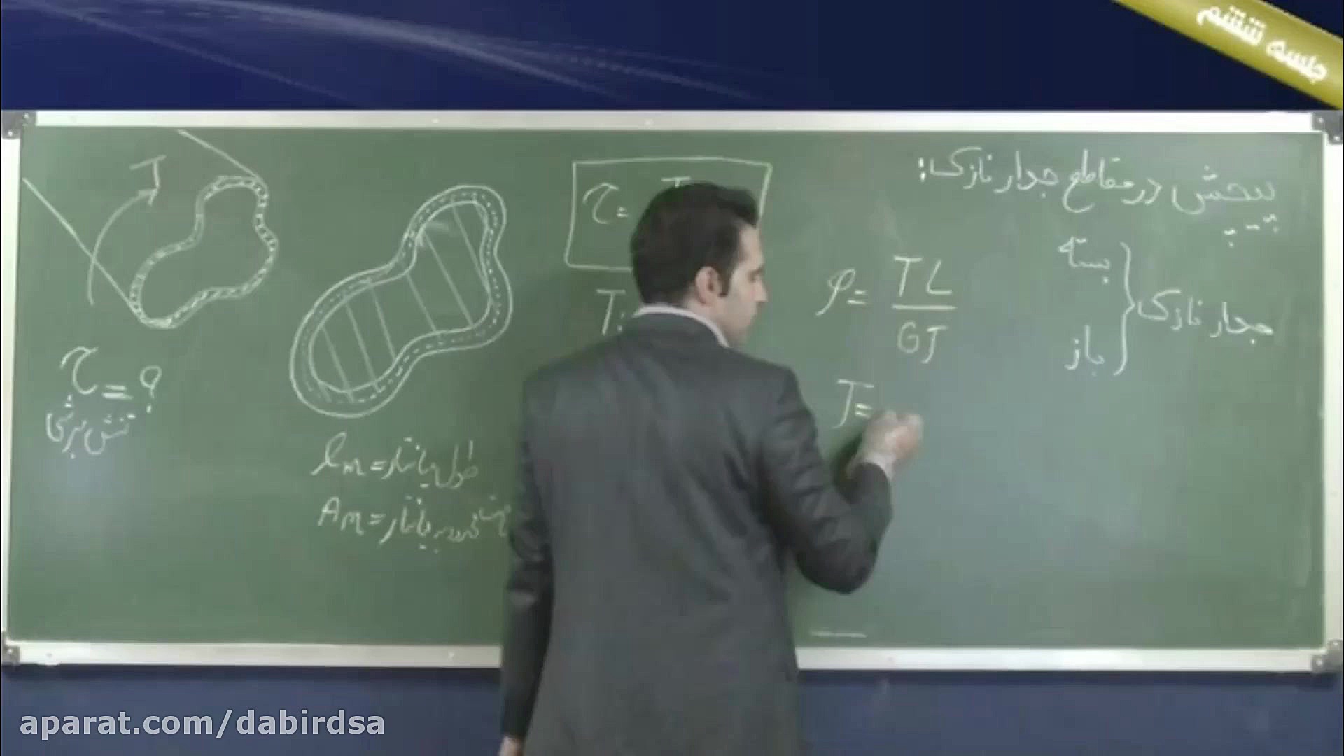 آموزش مقاومت مصالح لوح دانش lo...