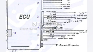 دزدگیر استیل میت