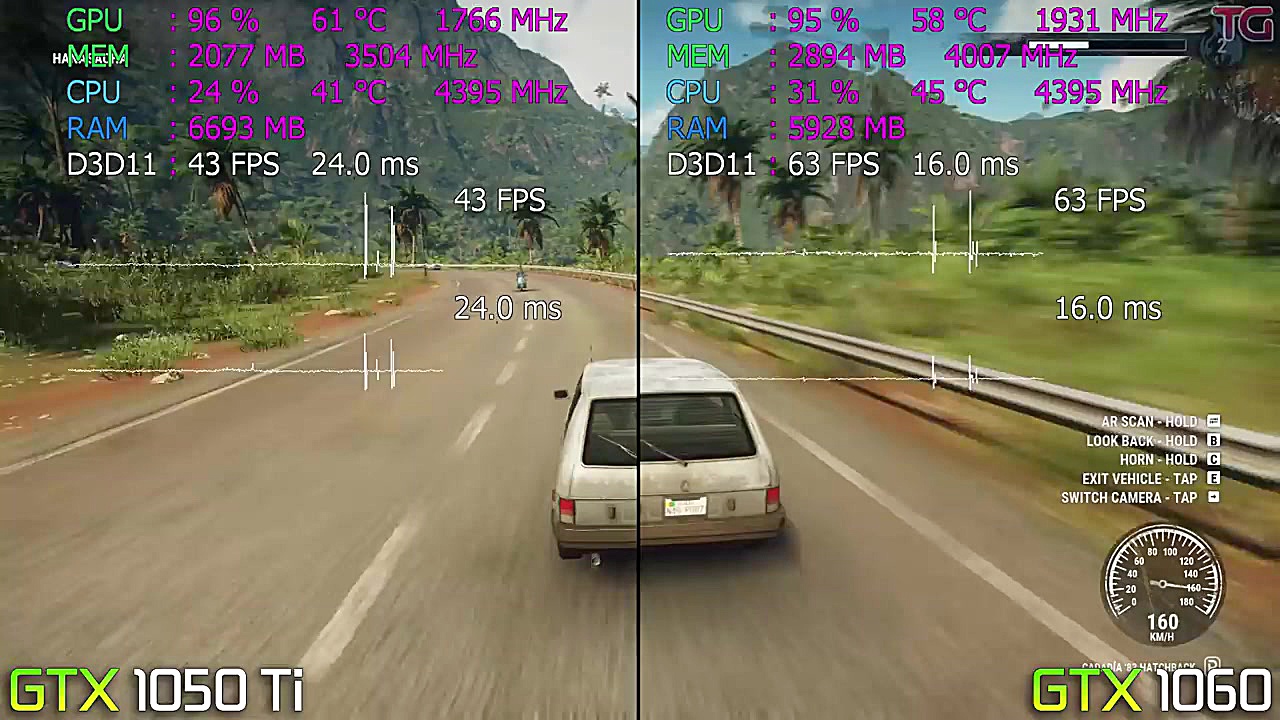 مقایسه کارت گرافیک GTX 1050 Ti...