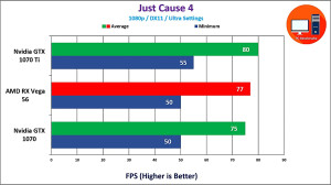 AMD RX Vega 56 vs Nvidia GTX 1...