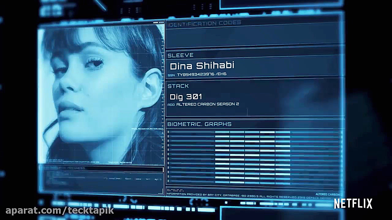 بازیگران فصل دوم سریال Altered...