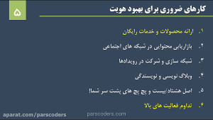 33  ساختن یک هویت حقیقی یا حقو...