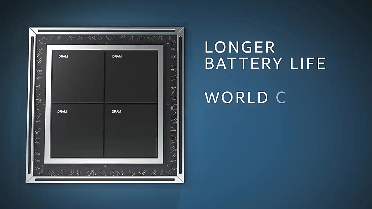 پردازنده هایبرید اینتل لیک فیل...