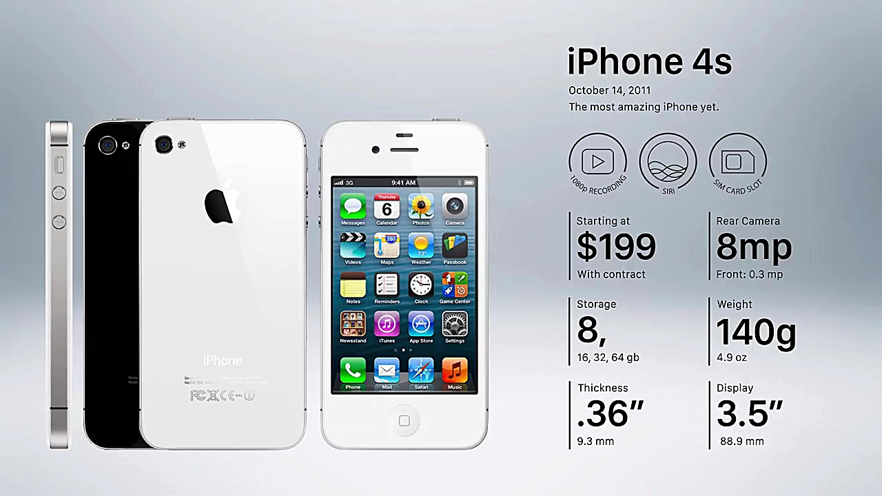 تاریخچه تلفن همراه آیفون