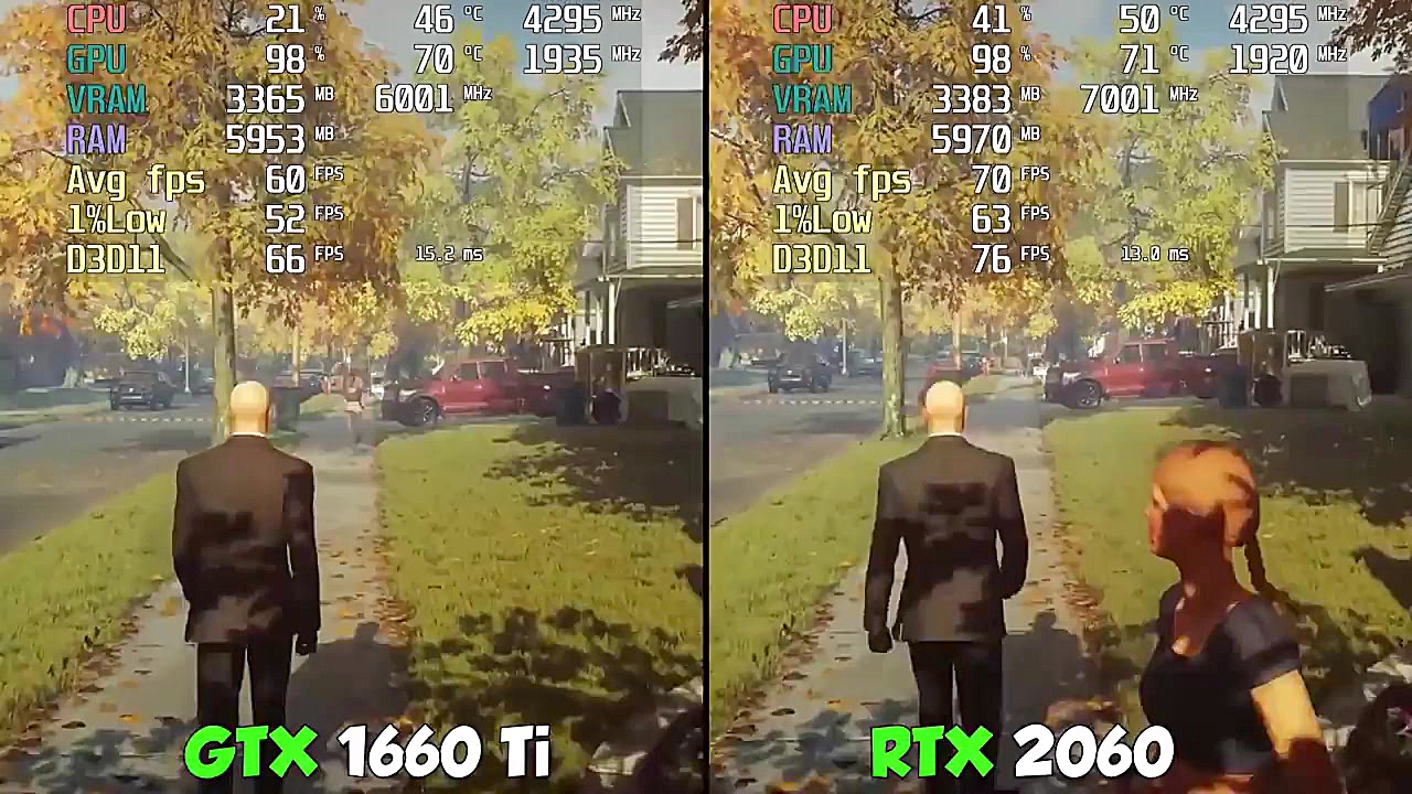 مقایسه فریم ریت بازی ها GTX 16...