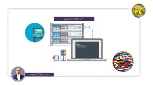 آموزش صادرات گام به گام (اعتبا...