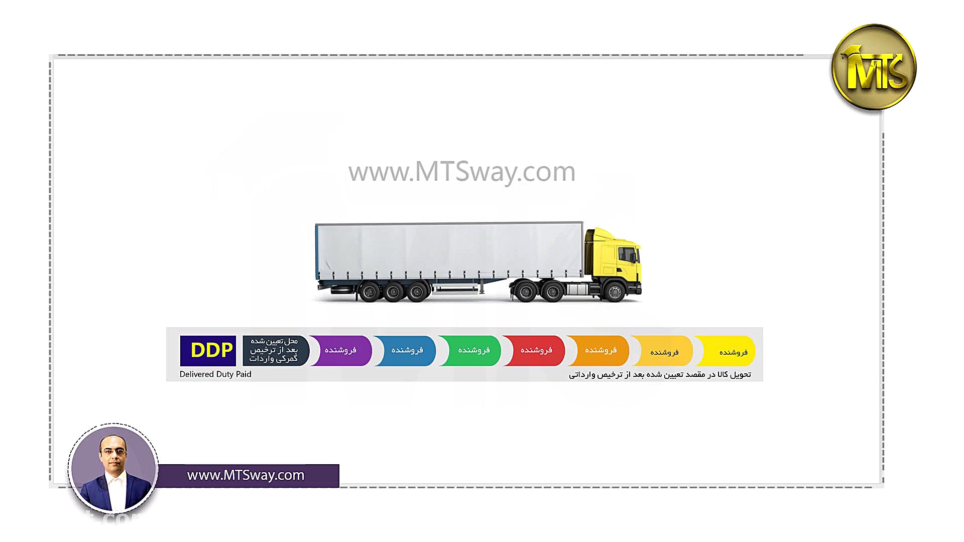 دوره آموزش صادرات | حمل صادرات...