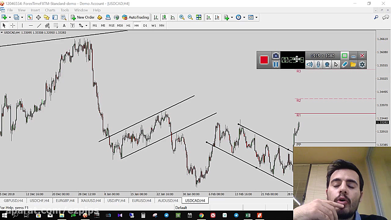 جمع بندی دوره آموزشی تحلیل تکن...