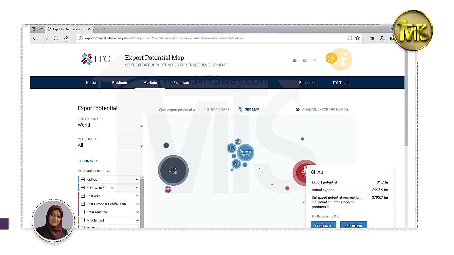 تحقیقات بازار 2