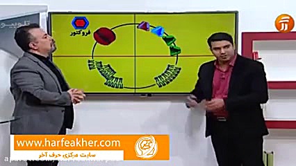 قسمتی از تدریس زیست پروژه 6040...