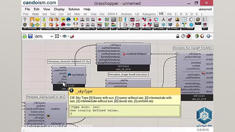 آموزش پلاگین هانی بی (بخش سوم)