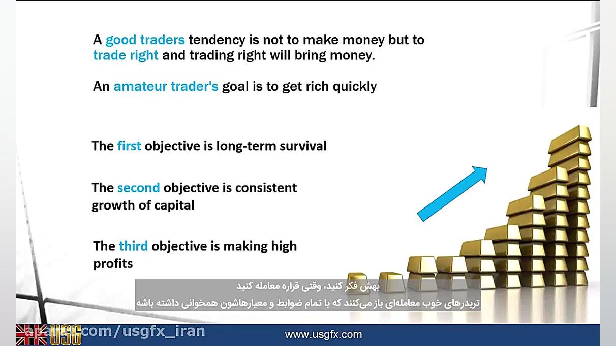 روانشناسی ترید و معامله گری
