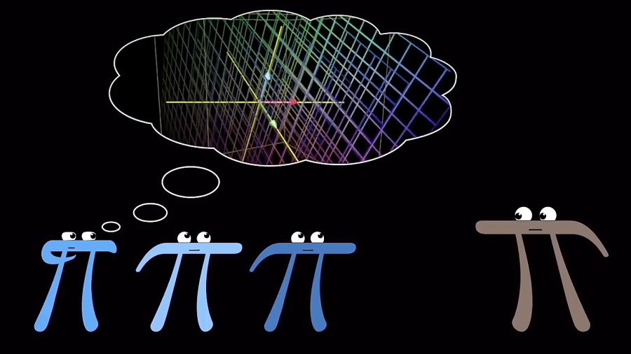 Three-dimensional linear transformations  Essence of linear algebra 