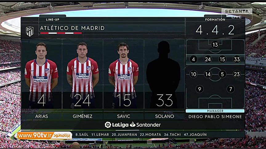 خلاصه لالیگا: اتلتیکومادرید 1...